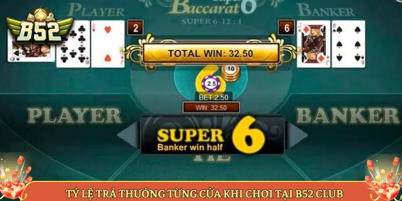 Tỷ Lệ Trả Thưởng Từng Cửa Khi Chơi Tại B52 Club