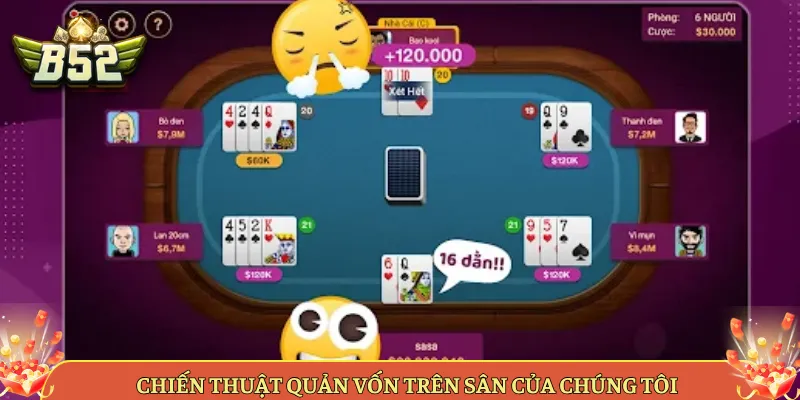 Chiến Thuật Quản Vốn Trên Sân Của Chúng Tôi