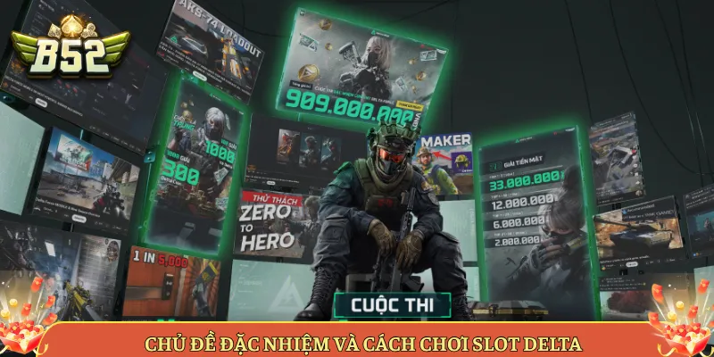 Chủ Đề Đặc Nhiệm Và Cách Chơi Slot Delta