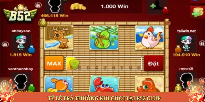 Tỷ Lệ Trả Thưởng Khi Chơi Tại B52 Club