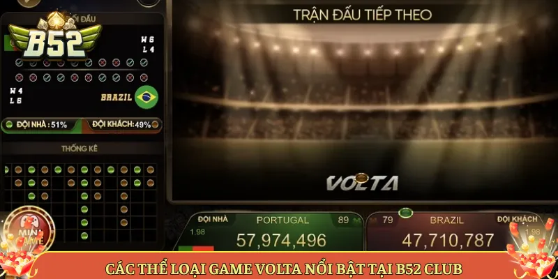 Các Thể Loại Game Volta Nổi Bật Tại B52 Club